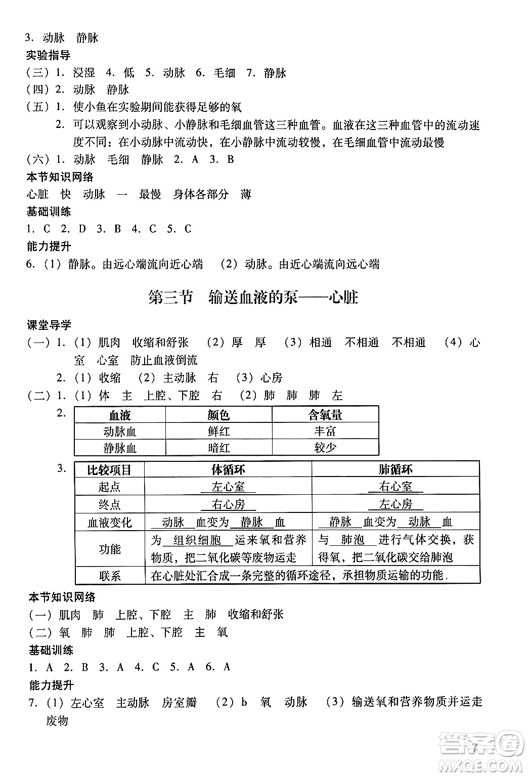 廣州出版社2024年春陽光學(xué)業(yè)評價七年級生物下冊人教版答案