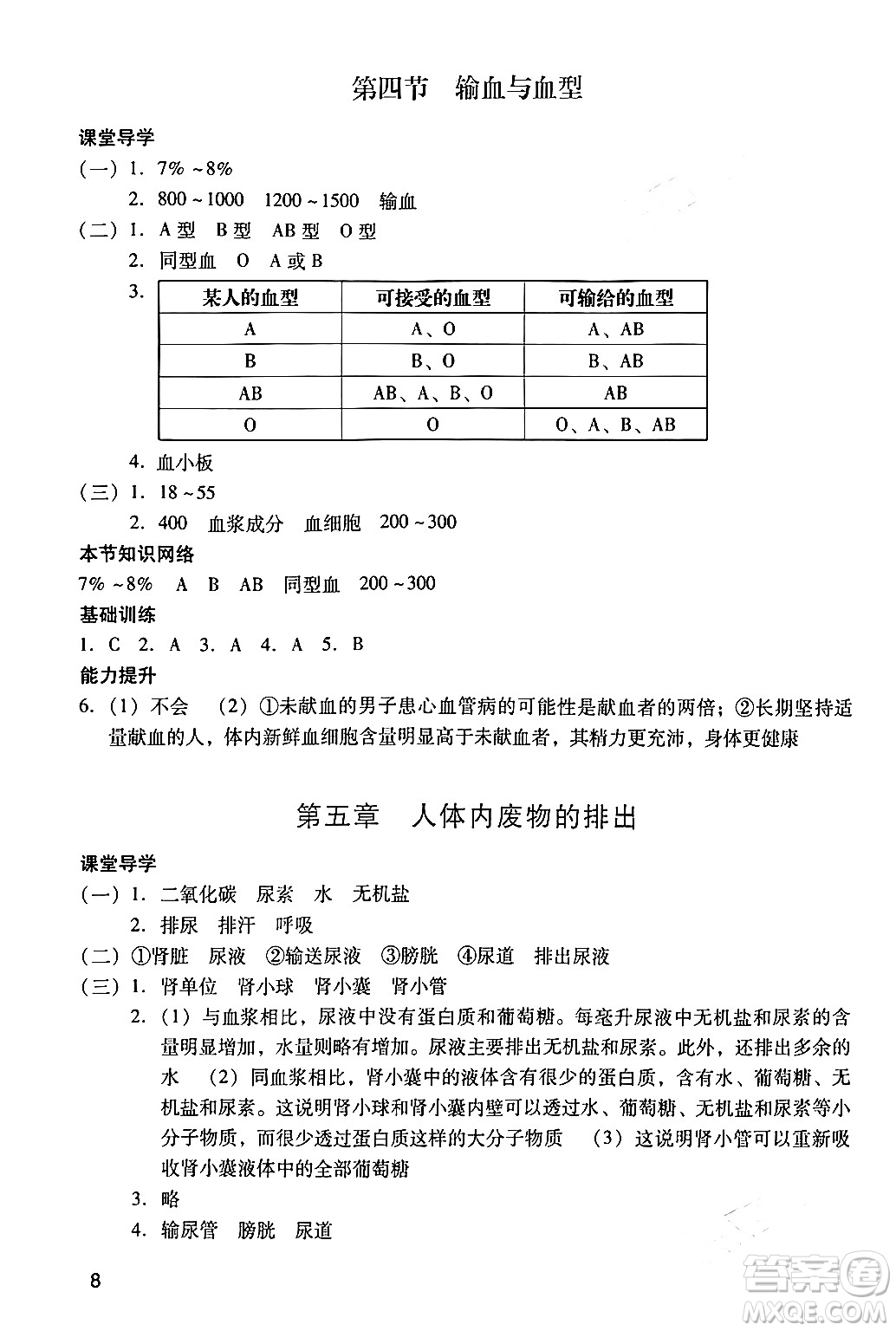 廣州出版社2024年春陽光學(xué)業(yè)評價七年級生物下冊人教版答案