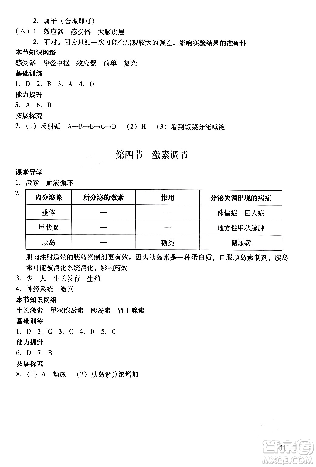 廣州出版社2024年春陽光學(xué)業(yè)評價七年級生物下冊人教版答案