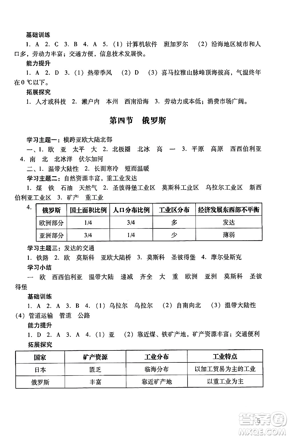 廣州出版社2024年春陽(yáng)光學(xué)業(yè)評(píng)價(jià)七年級(jí)地理下冊(cè)人教版答案