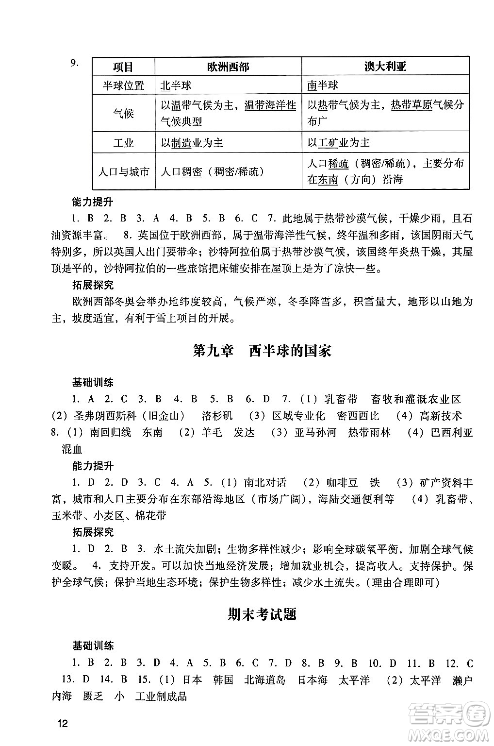 廣州出版社2024年春陽(yáng)光學(xué)業(yè)評(píng)價(jià)七年級(jí)地理下冊(cè)人教版答案