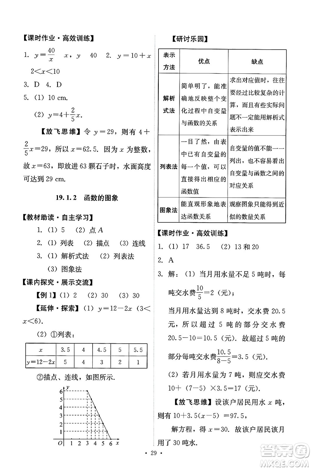 人民教育出版社2024年春能力培養(yǎng)與測(cè)試八年級(jí)數(shù)學(xué)下冊(cè)人教版答案