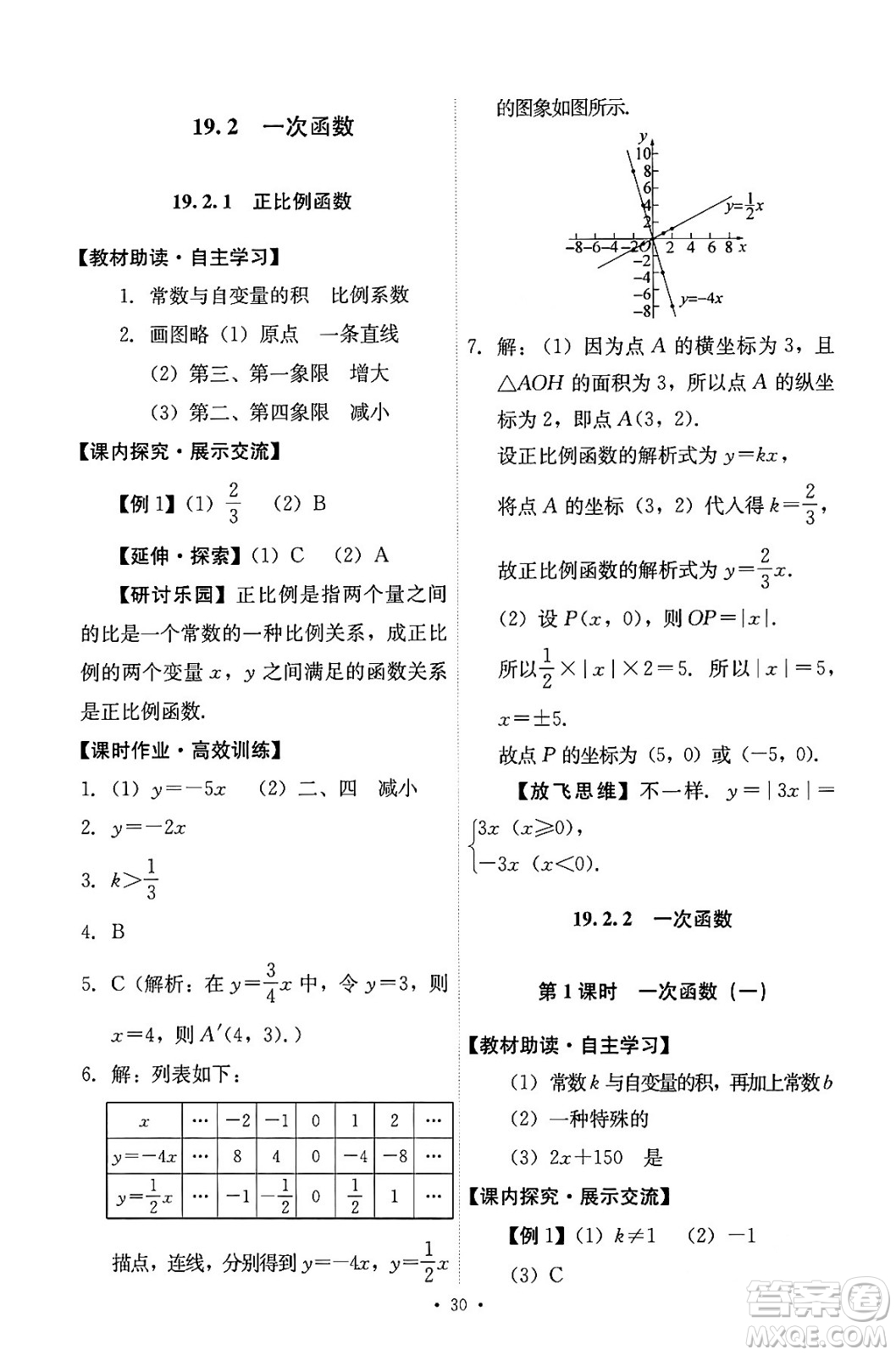 人民教育出版社2024年春能力培養(yǎng)與測(cè)試八年級(jí)數(shù)學(xué)下冊(cè)人教版答案