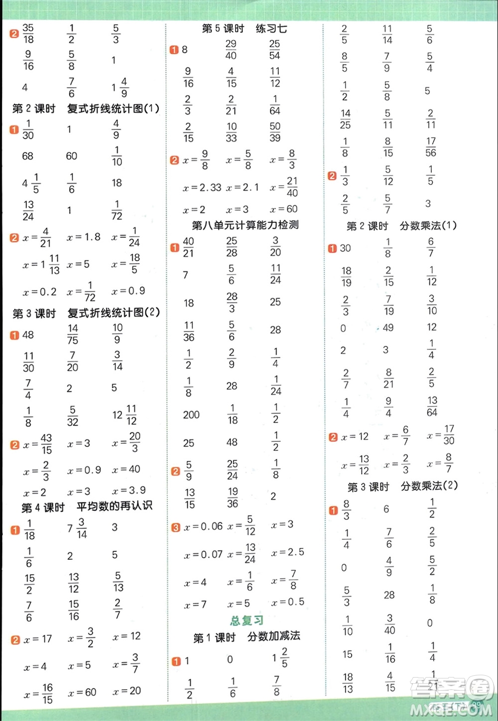 江西教育出版社2024年春陽光同學(xué)計(jì)算小達(dá)人五年級(jí)數(shù)學(xué)下冊(cè)北師大版參考答案