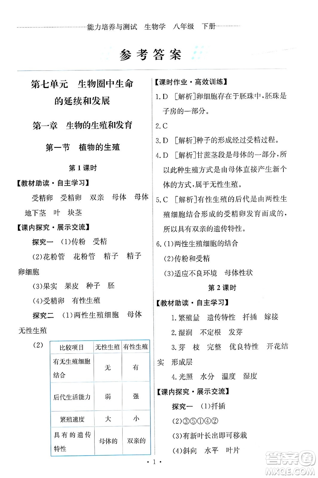 人民教育出版社2024年春能力培養(yǎng)與測(cè)試八年級(jí)生物下冊(cè)人教版答案
