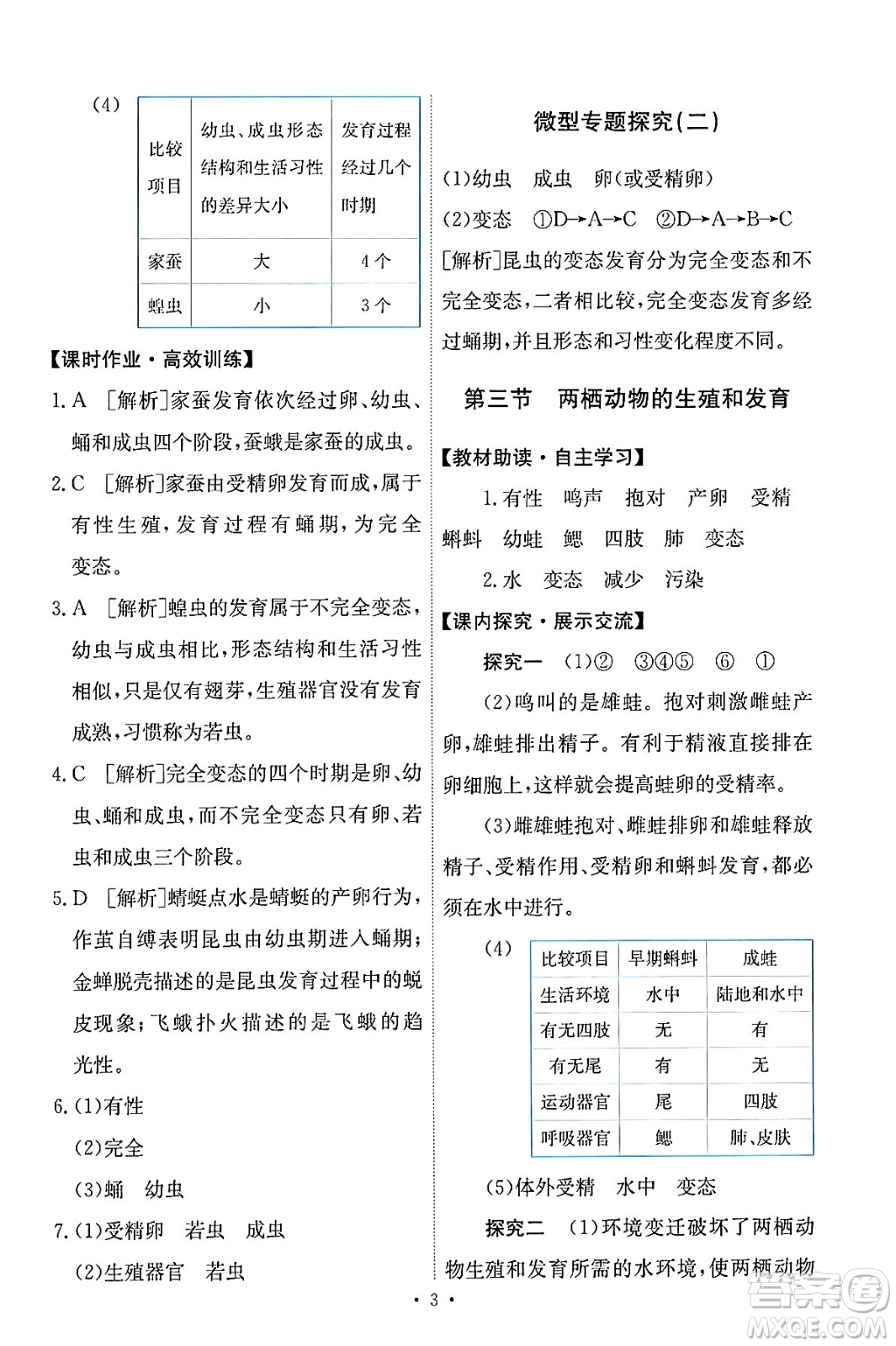 人民教育出版社2024年春能力培養(yǎng)與測(cè)試八年級(jí)生物下冊(cè)人教版答案