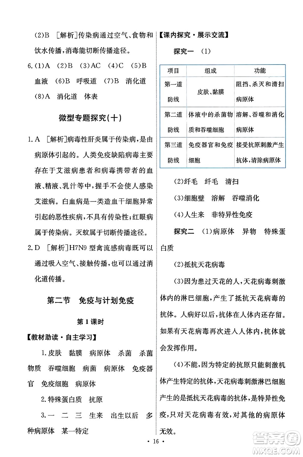 人民教育出版社2024年春能力培養(yǎng)與測(cè)試八年級(jí)生物下冊(cè)人教版答案
