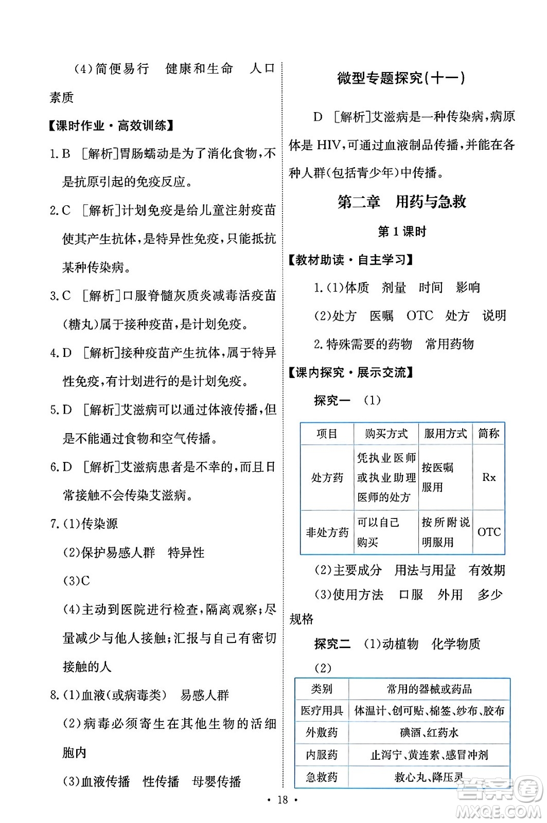 人民教育出版社2024年春能力培養(yǎng)與測(cè)試八年級(jí)生物下冊(cè)人教版答案
