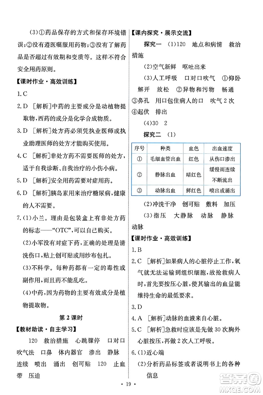 人民教育出版社2024年春能力培養(yǎng)與測(cè)試八年級(jí)生物下冊(cè)人教版答案