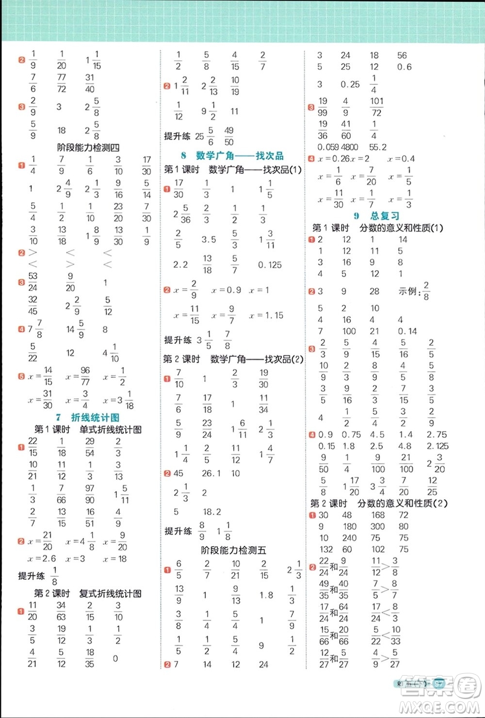 江西教育出版社2024年春陽光同學(xué)計算小達(dá)人五年級數(shù)學(xué)下冊人教版福建專版參考答案