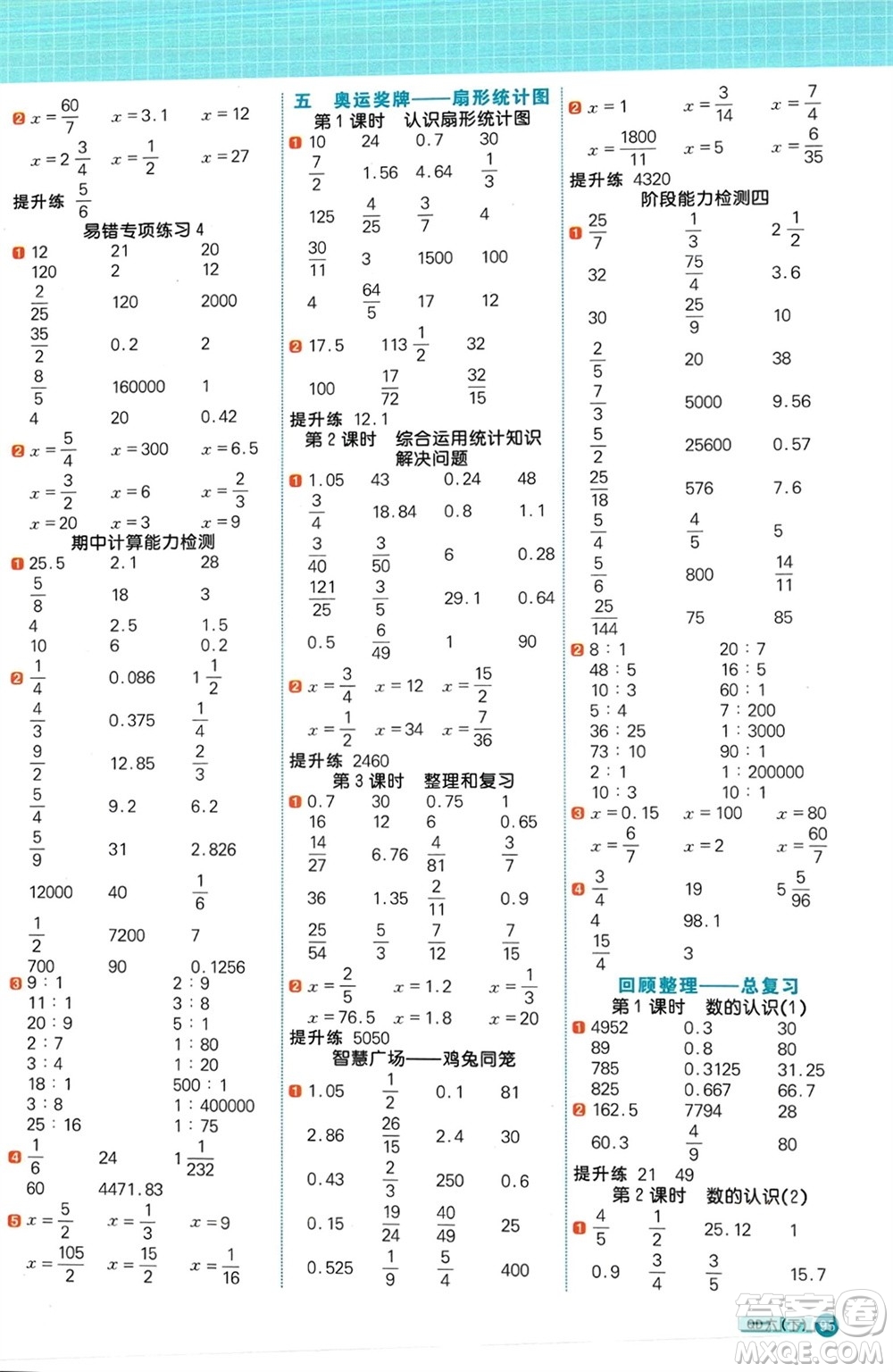 江西教育出版社2024年春陽光同學計算小達人六年級數(shù)學下冊青島版參考答案