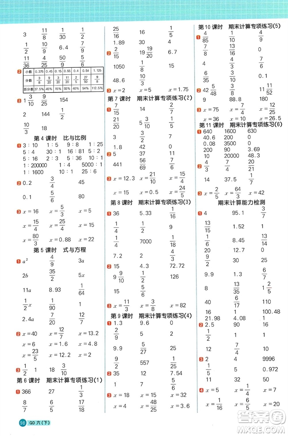 江西教育出版社2024年春陽光同學計算小達人六年級數(shù)學下冊青島版參考答案