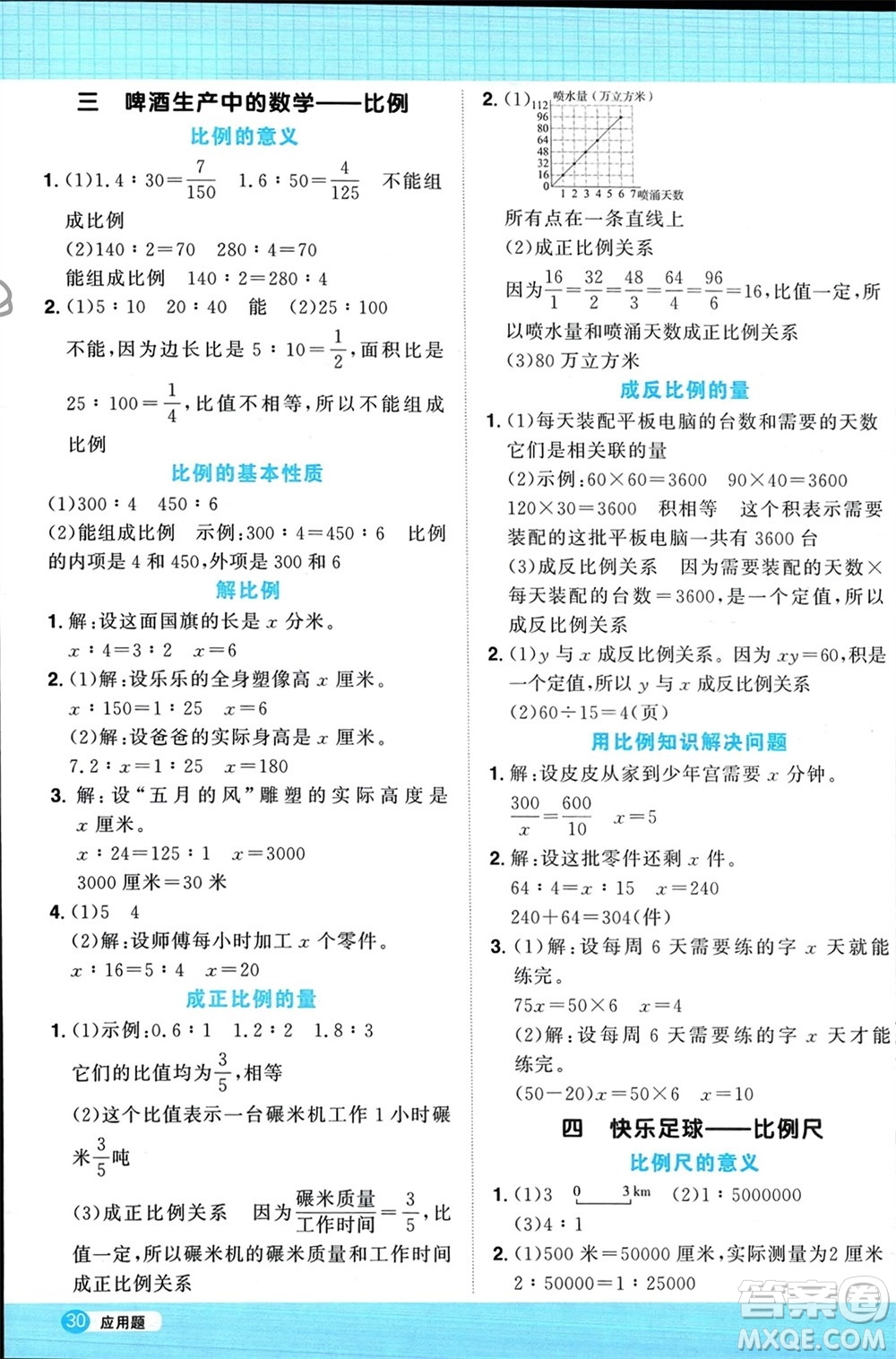 江西教育出版社2024年春陽光同學計算小達人六年級數(shù)學下冊青島版參考答案
