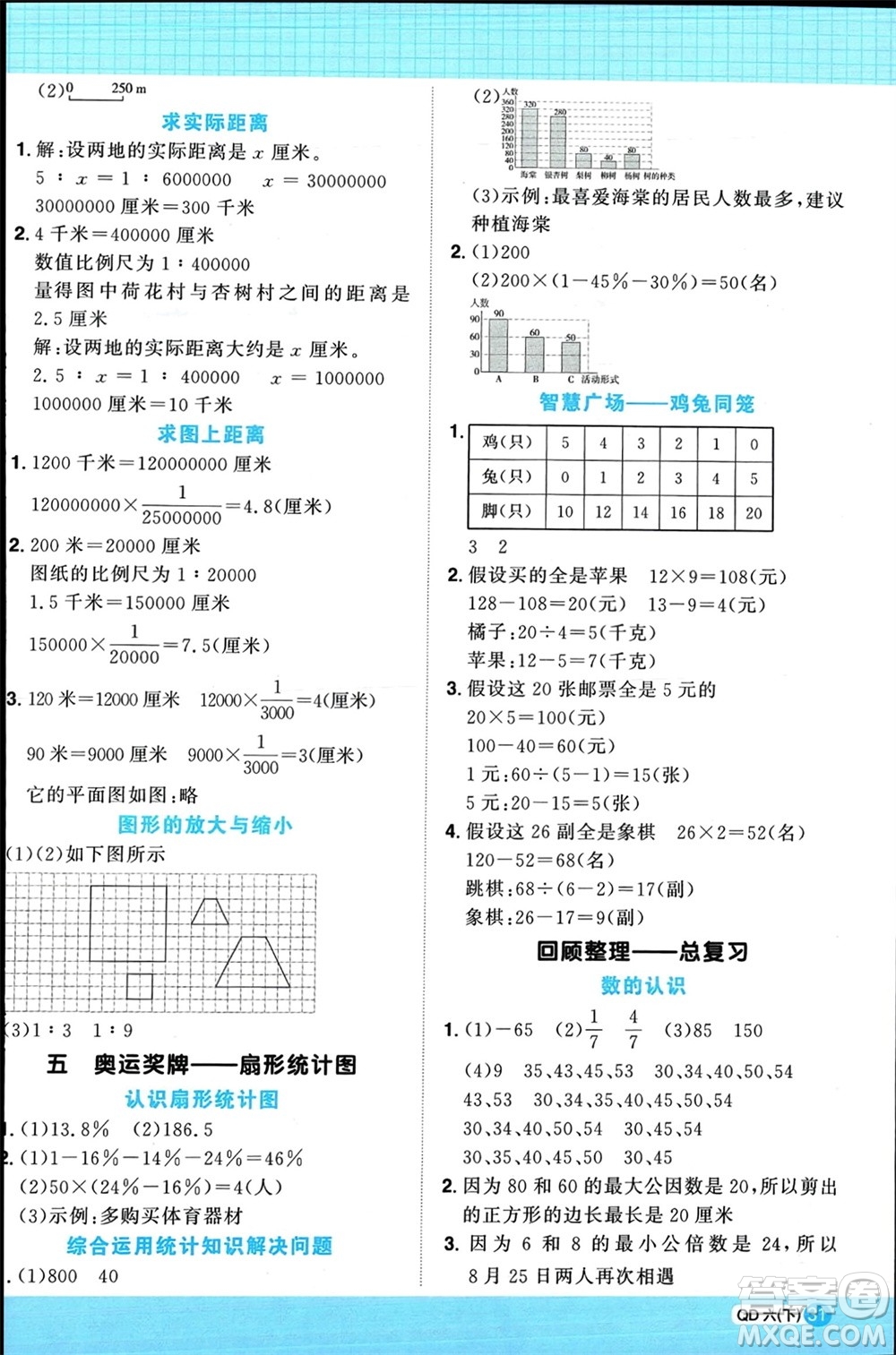 江西教育出版社2024年春陽光同學計算小達人六年級數(shù)學下冊青島版參考答案