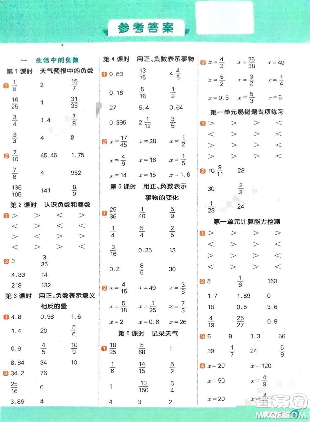江西教育出版社2024年春陽光同學計算小達人六年級數(shù)學下冊冀教版參考答案