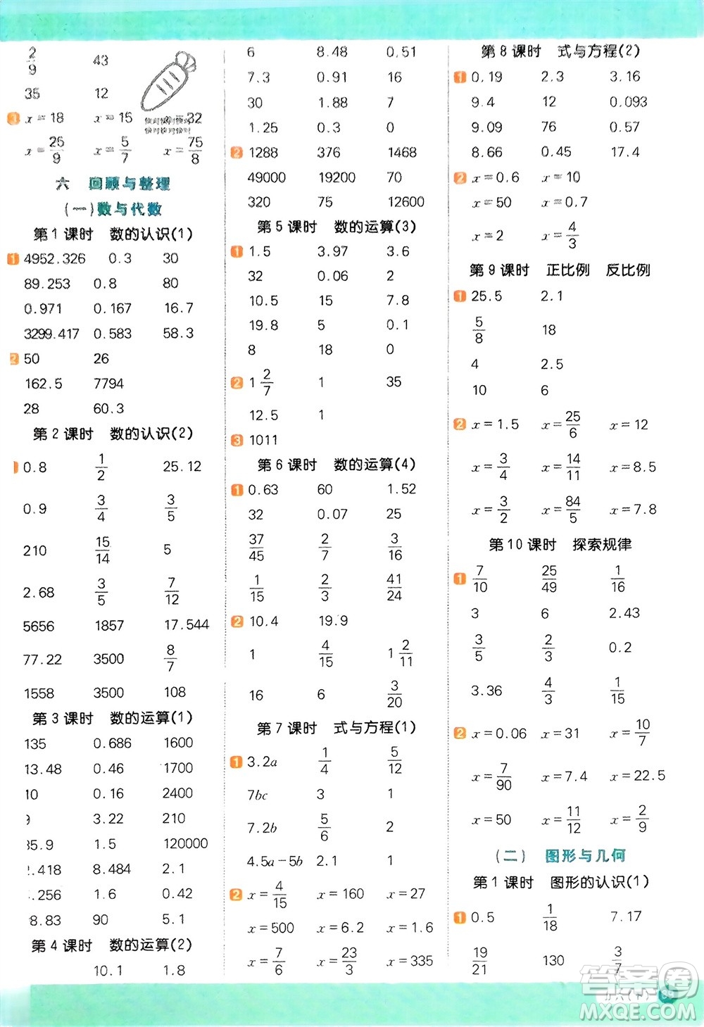 江西教育出版社2024年春陽光同學計算小達人六年級數(shù)學下冊冀教版參考答案