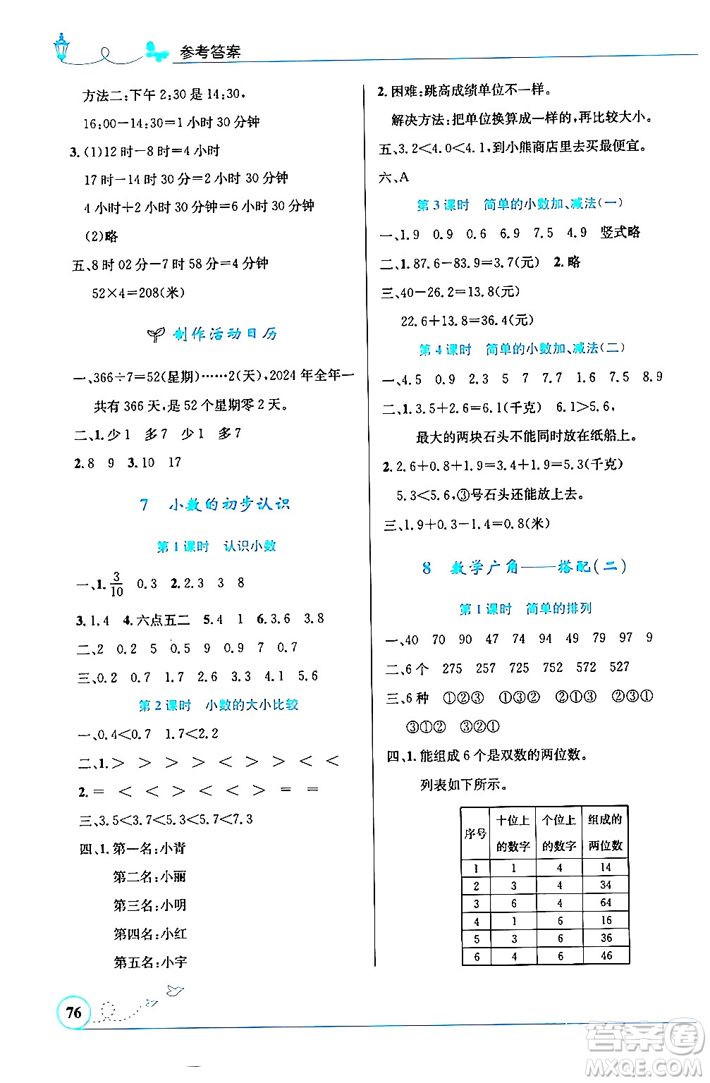 人民教育出版社2024年春小學同步測控優(yōu)化設計三年級數學下冊人教版福建專版答案