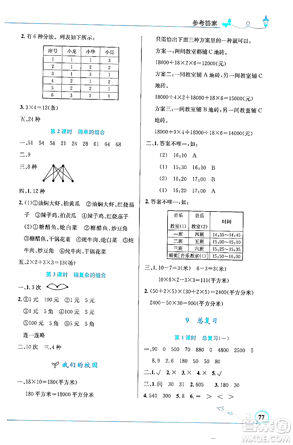 人民教育出版社2024年春小學同步測控優(yōu)化設計三年級數學下冊人教版福建專版答案