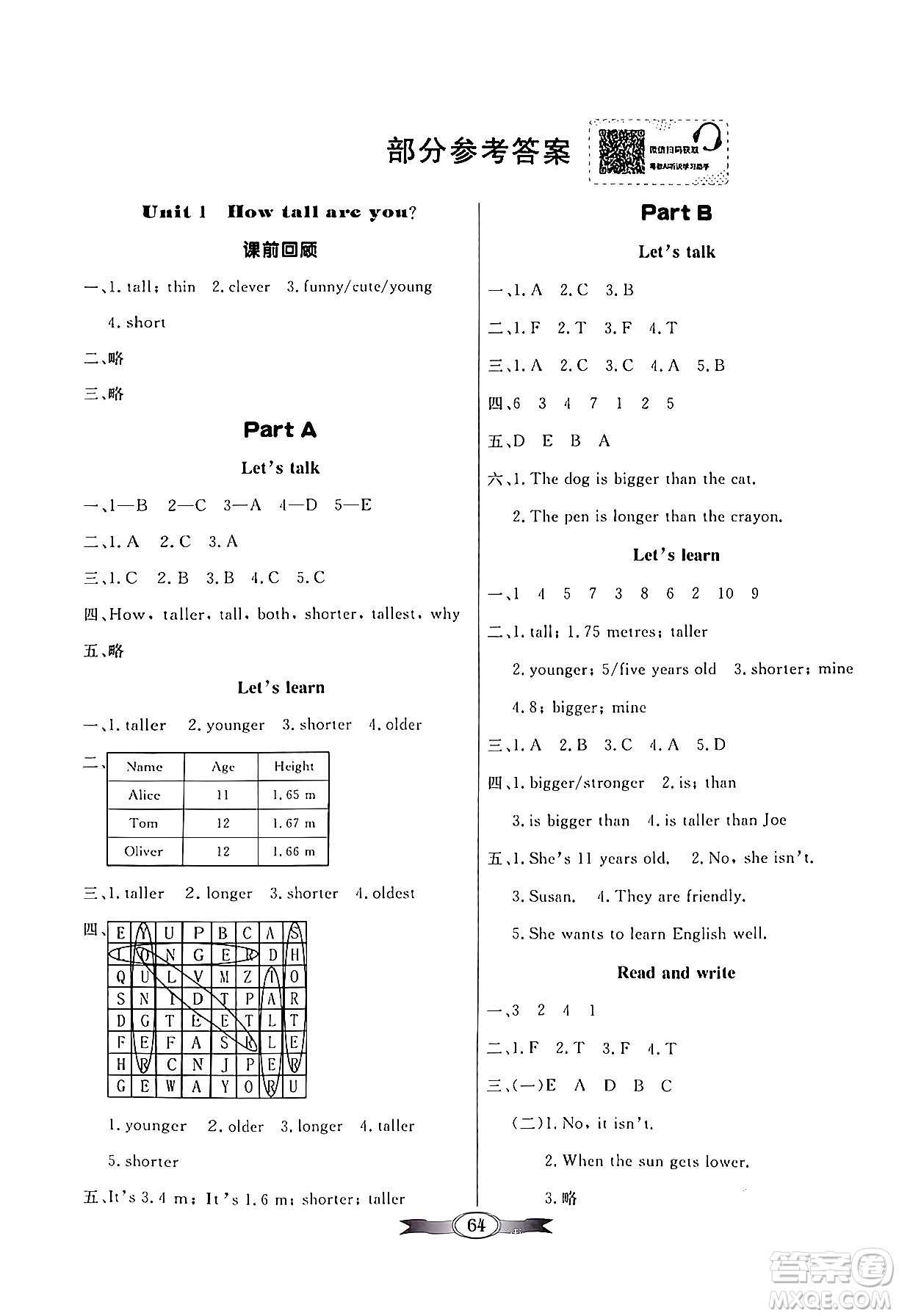 人民教育出版社2024年春同步導(dǎo)學(xué)與優(yōu)化訓(xùn)練六年級(jí)英語(yǔ)下冊(cè)人教版答案