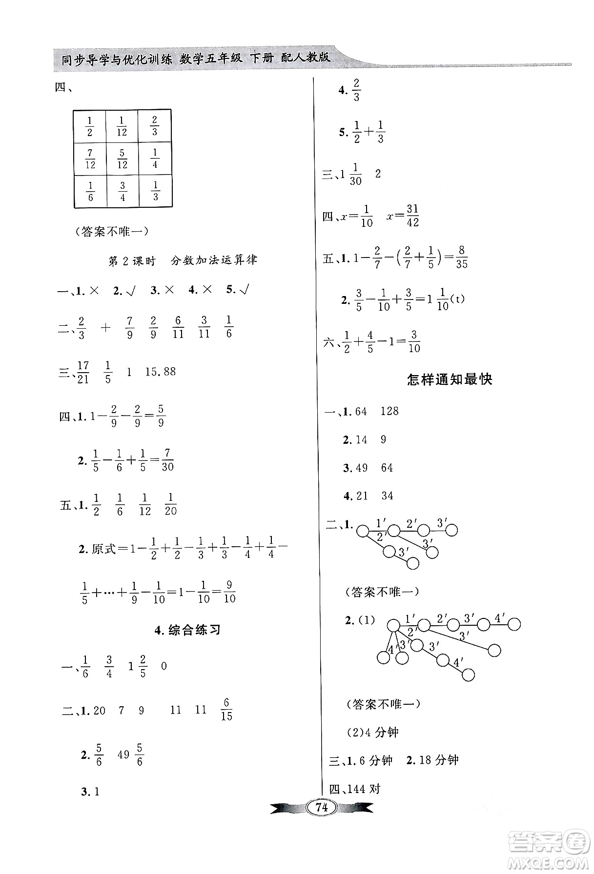 人民教育出版社2024年春同步導(dǎo)學(xué)與優(yōu)化訓(xùn)練五年級數(shù)學(xué)下冊人教版答案