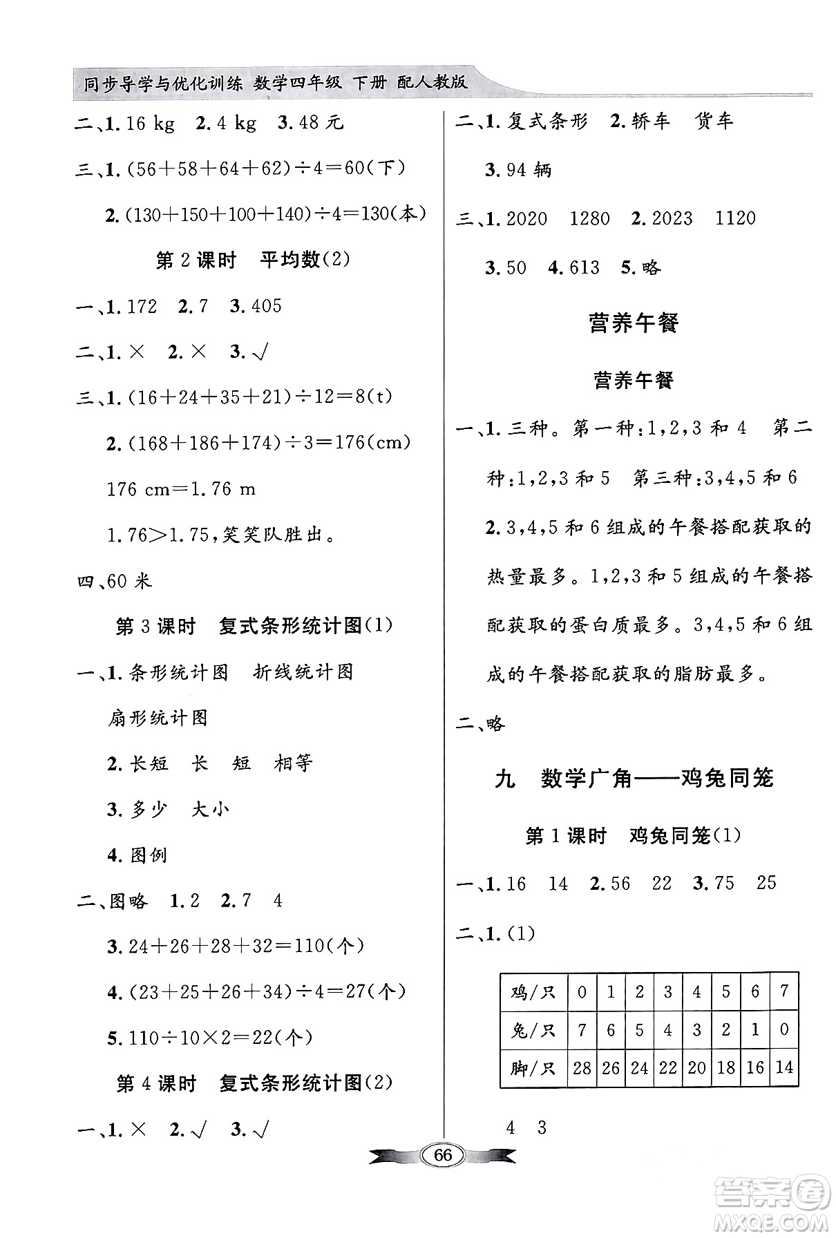 人民教育出版社2024年春同步導(dǎo)學與優(yōu)化訓(xùn)練四年級數(shù)學下冊人教版答案