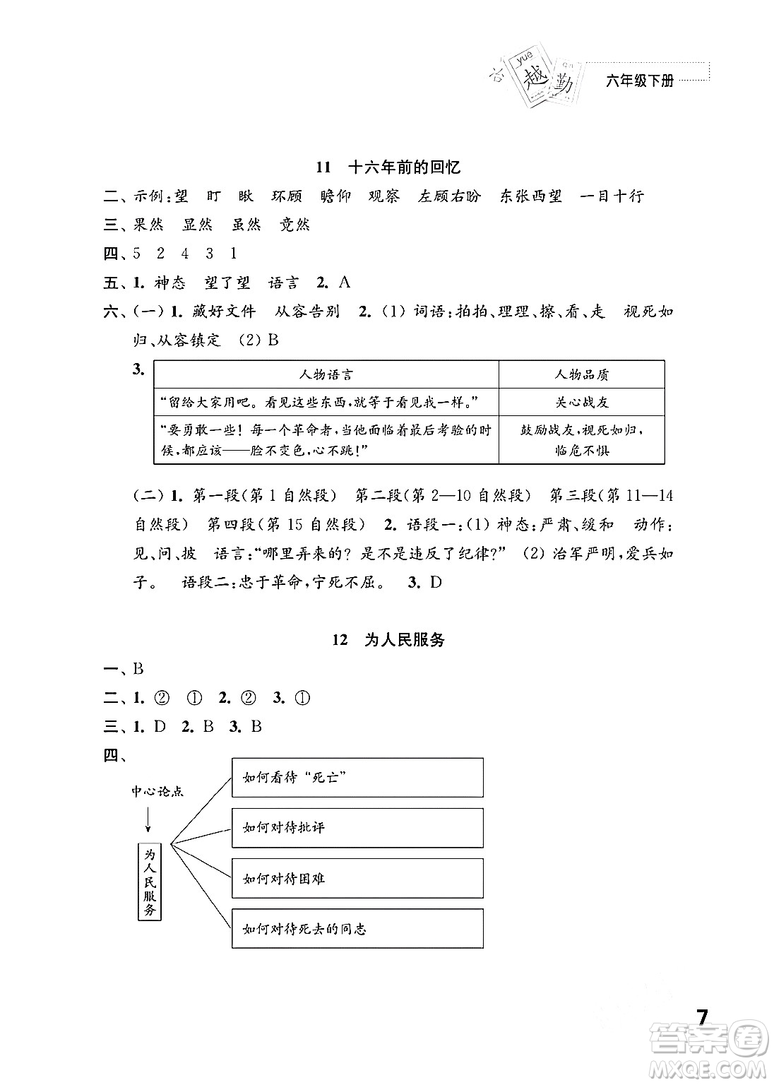 江蘇鳳凰教育出版社2024年春小學(xué)語(yǔ)文練習(xí)與測(cè)試六年級(jí)語(yǔ)文下冊(cè)通用版答案