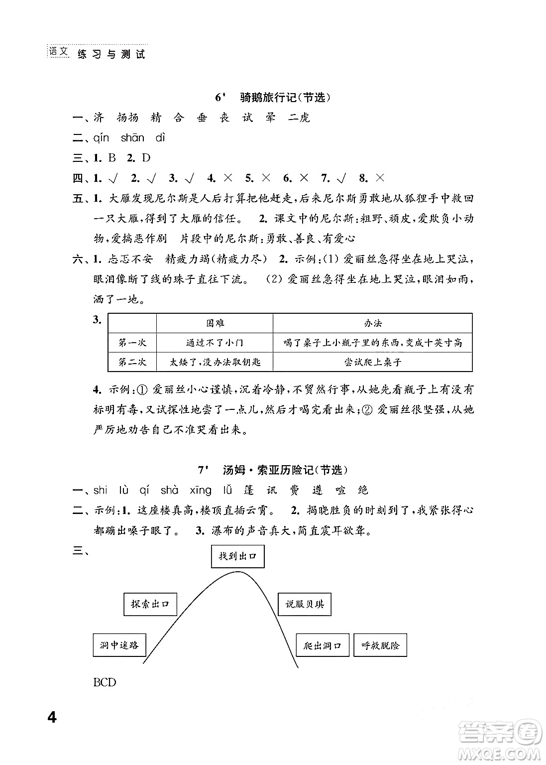 江蘇鳳凰教育出版社2024年春小學(xué)語(yǔ)文練習(xí)與測(cè)試六年級(jí)語(yǔ)文下冊(cè)通用版答案