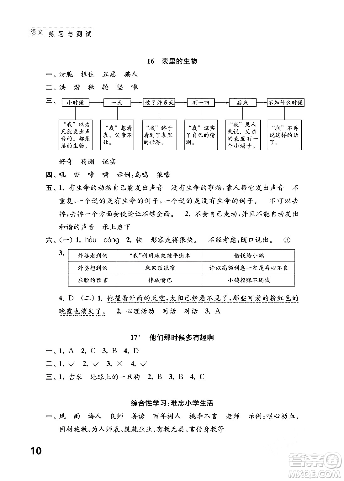 江蘇鳳凰教育出版社2024年春小學(xué)語(yǔ)文練習(xí)與測(cè)試六年級(jí)語(yǔ)文下冊(cè)通用版答案