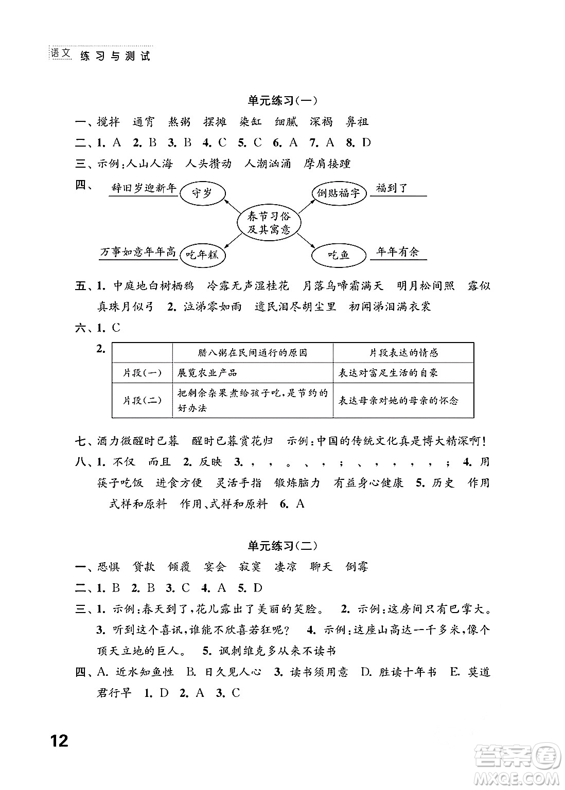 江蘇鳳凰教育出版社2024年春小學(xué)語(yǔ)文練習(xí)與測(cè)試六年級(jí)語(yǔ)文下冊(cè)通用版答案