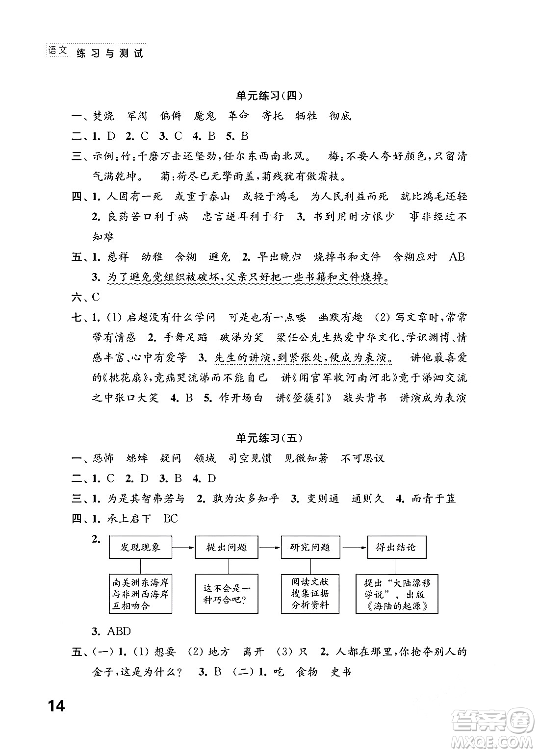 江蘇鳳凰教育出版社2024年春小學(xué)語(yǔ)文練習(xí)與測(cè)試六年級(jí)語(yǔ)文下冊(cè)通用版答案