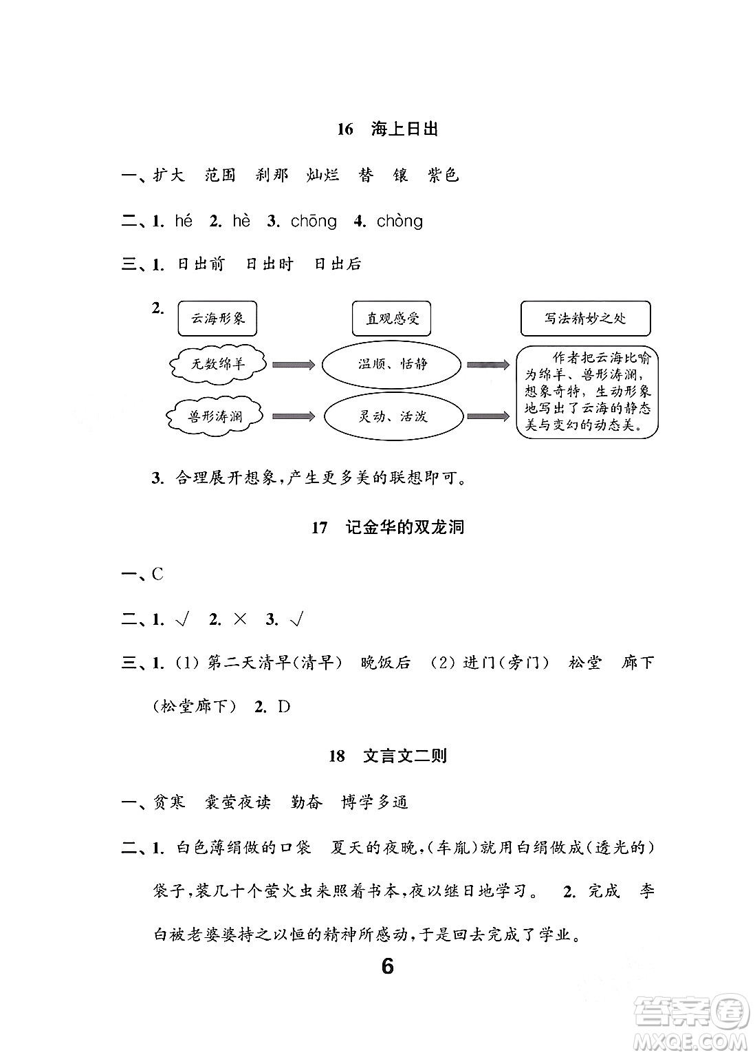 江蘇鳳凰教育出版社2024年春小學(xué)語文練習(xí)與測(cè)試四年級(jí)語文下冊(cè)通用版答案