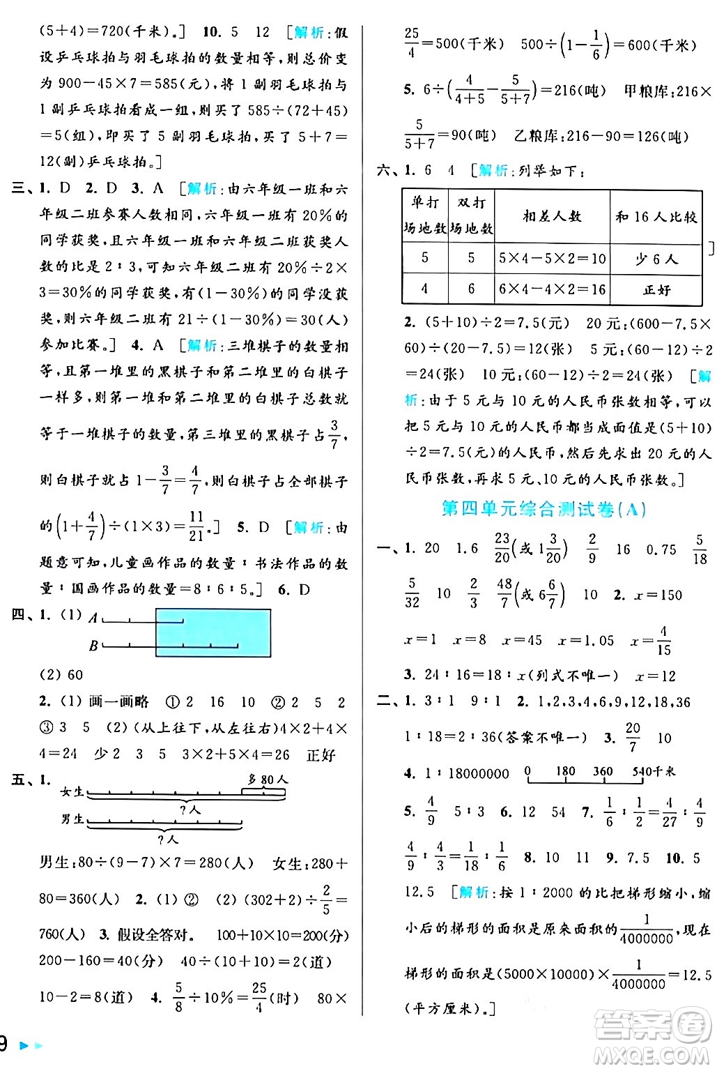 北京教育出版社2024年春亮點(diǎn)給力大試卷六年級(jí)數(shù)學(xué)下冊(cè)江蘇版答案
