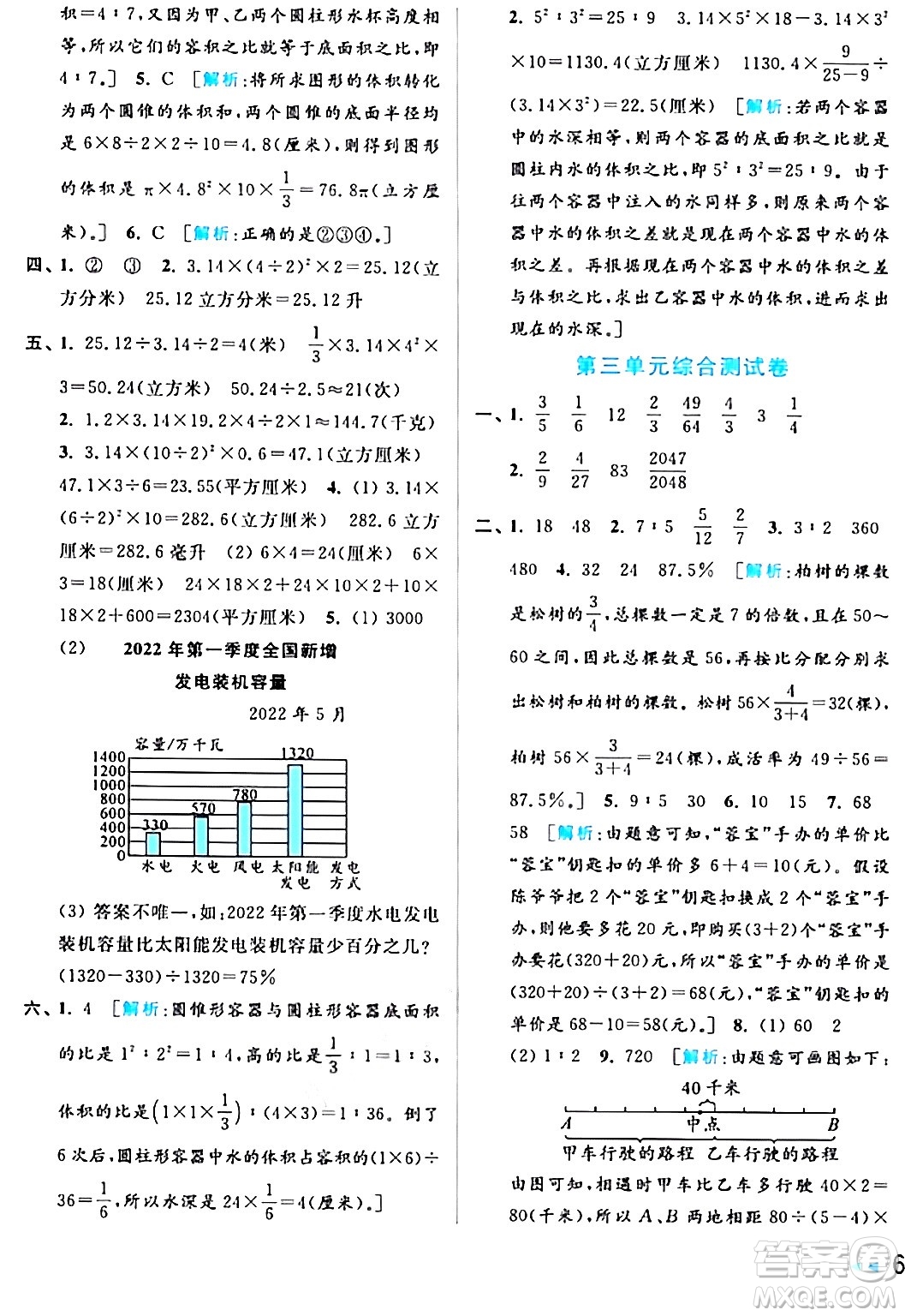 北京教育出版社2024年春亮點(diǎn)給力大試卷六年級(jí)數(shù)學(xué)下冊(cè)江蘇版答案