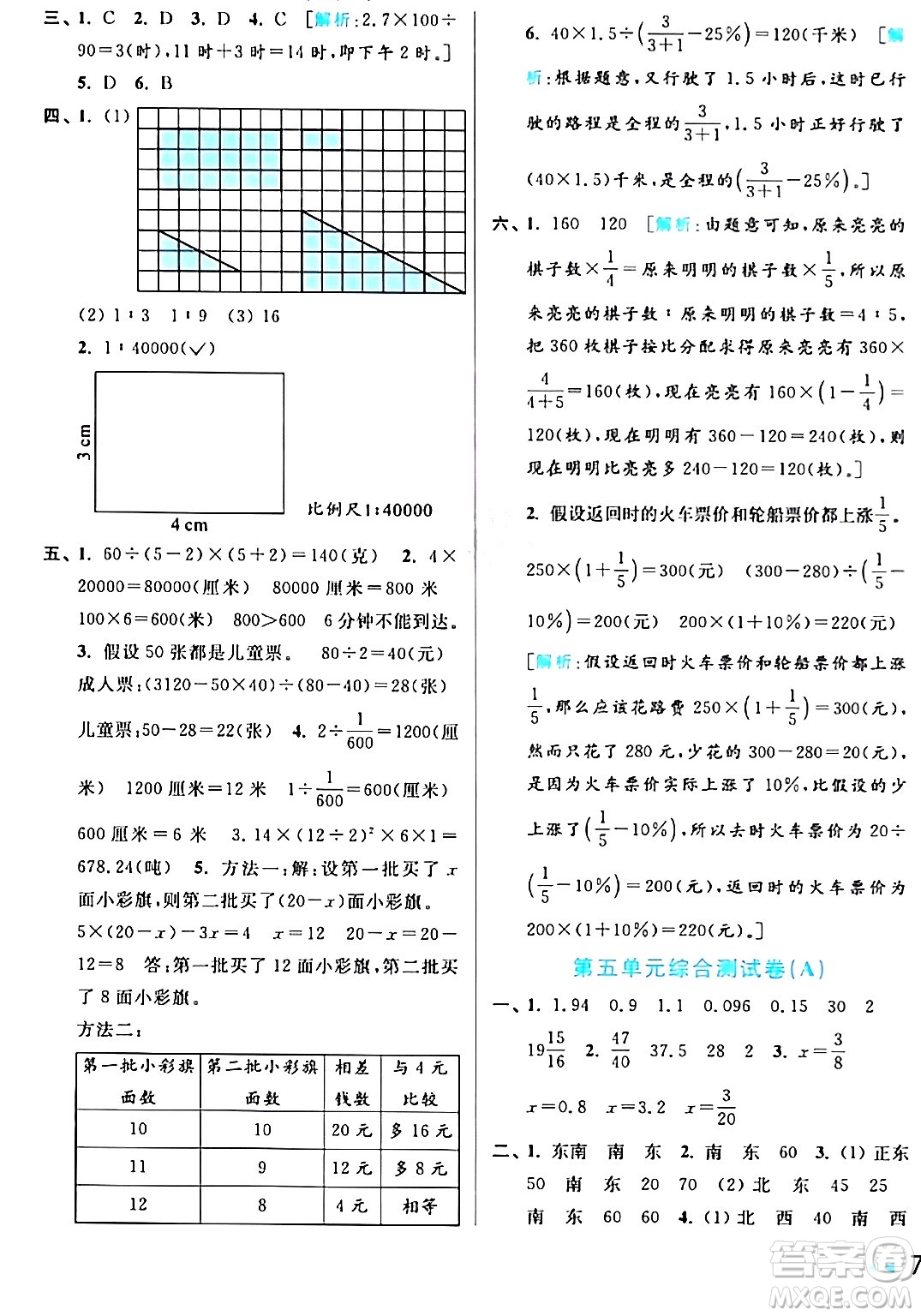 北京教育出版社2024年春亮點(diǎn)給力大試卷六年級(jí)數(shù)學(xué)下冊(cè)江蘇版答案
