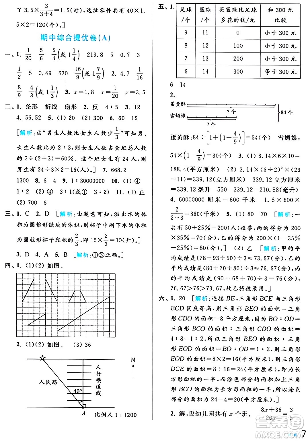 北京教育出版社2024年春亮點(diǎn)給力大試卷六年級(jí)數(shù)學(xué)下冊(cè)江蘇版答案