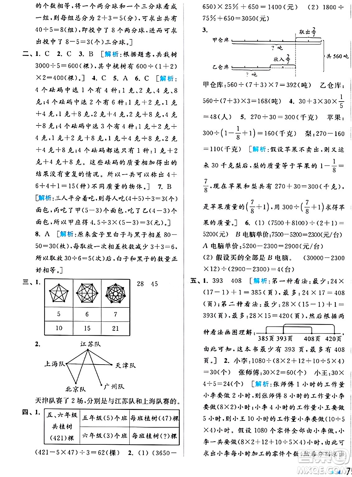 北京教育出版社2024年春亮點(diǎn)給力大試卷六年級(jí)數(shù)學(xué)下冊(cè)江蘇版答案
