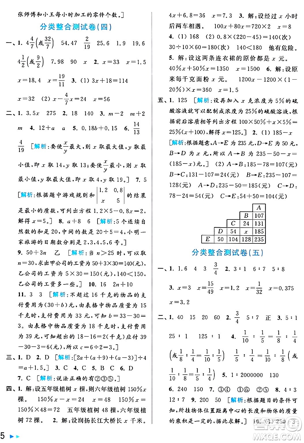 北京教育出版社2024年春亮點(diǎn)給力大試卷六年級(jí)數(shù)學(xué)下冊(cè)江蘇版答案