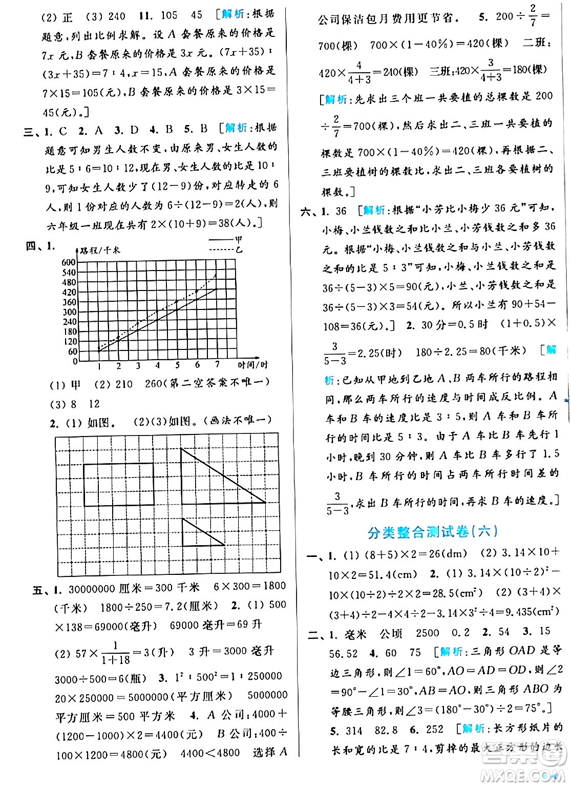 北京教育出版社2024年春亮點(diǎn)給力大試卷六年級(jí)數(shù)學(xué)下冊(cè)江蘇版答案