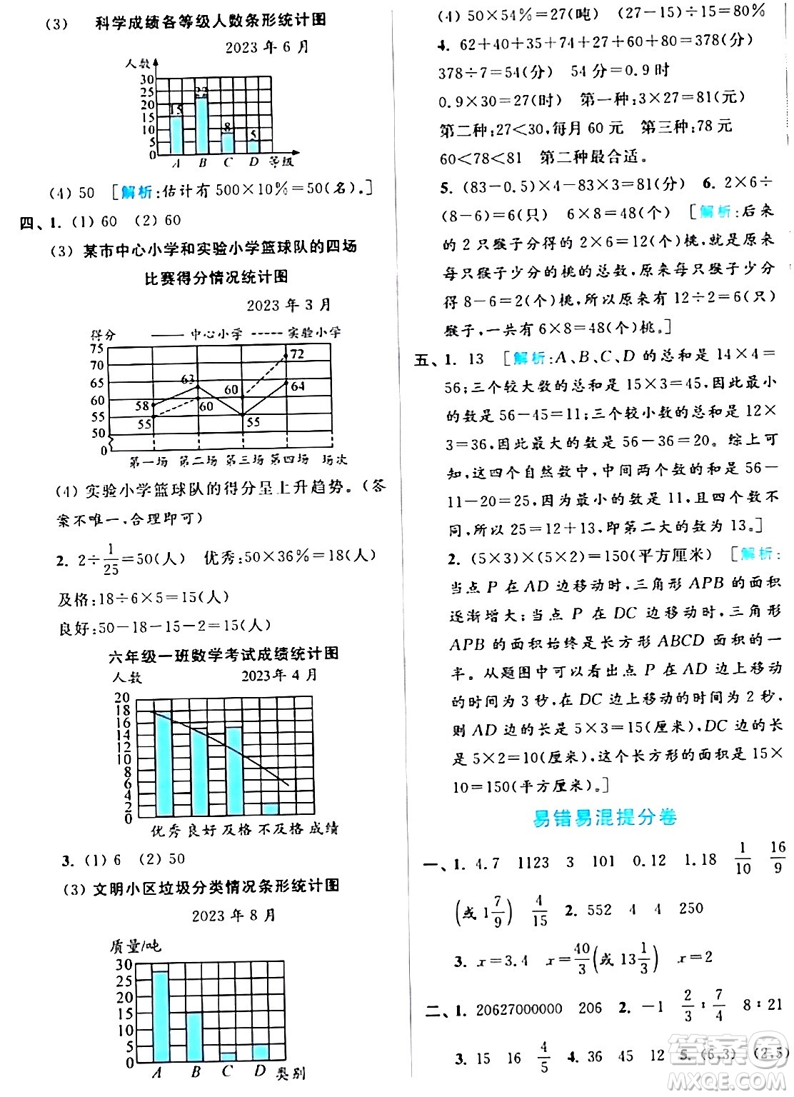 北京教育出版社2024年春亮點(diǎn)給力大試卷六年級(jí)數(shù)學(xué)下冊(cè)江蘇版答案