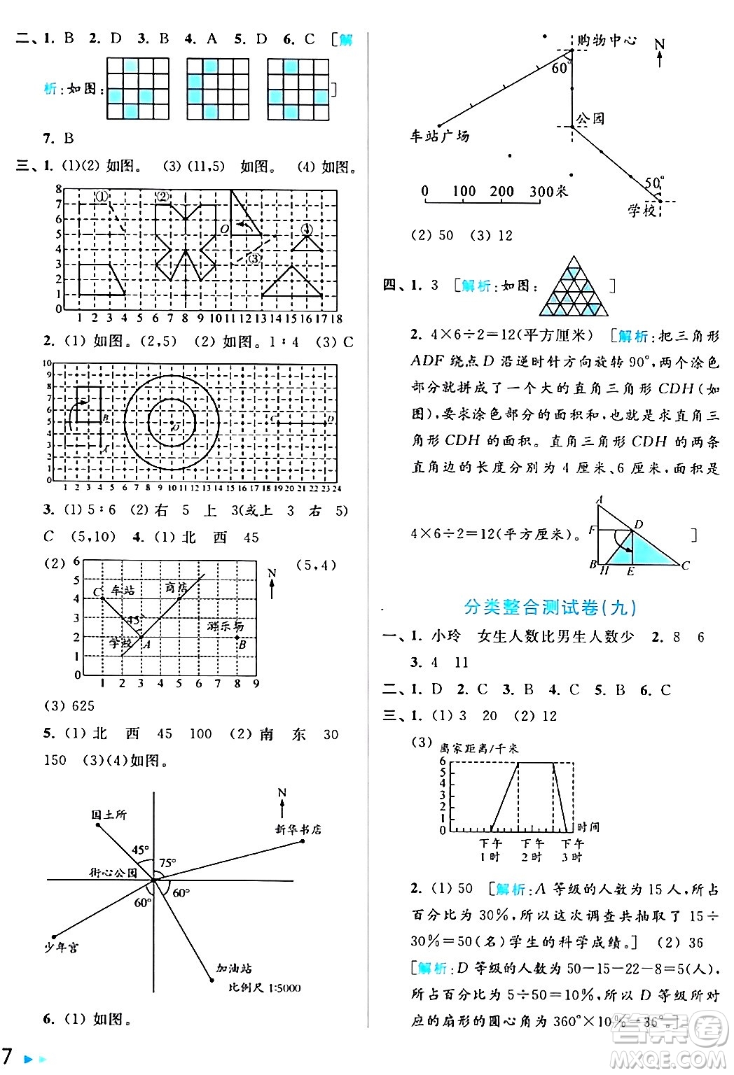 北京教育出版社2024年春亮點(diǎn)給力大試卷六年級(jí)數(shù)學(xué)下冊(cè)江蘇版答案