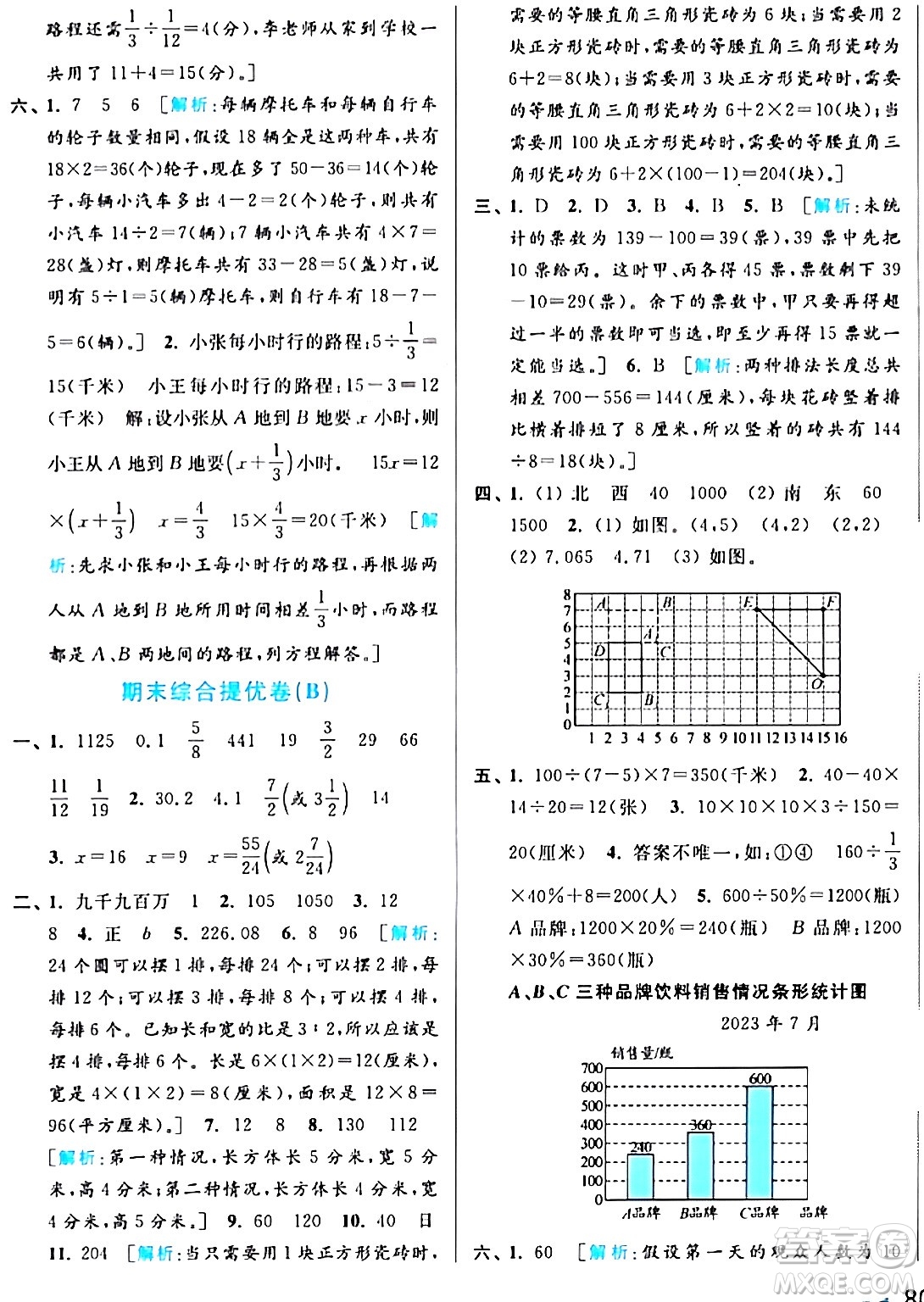 北京教育出版社2024年春亮點(diǎn)給力大試卷六年級(jí)數(shù)學(xué)下冊(cè)江蘇版答案