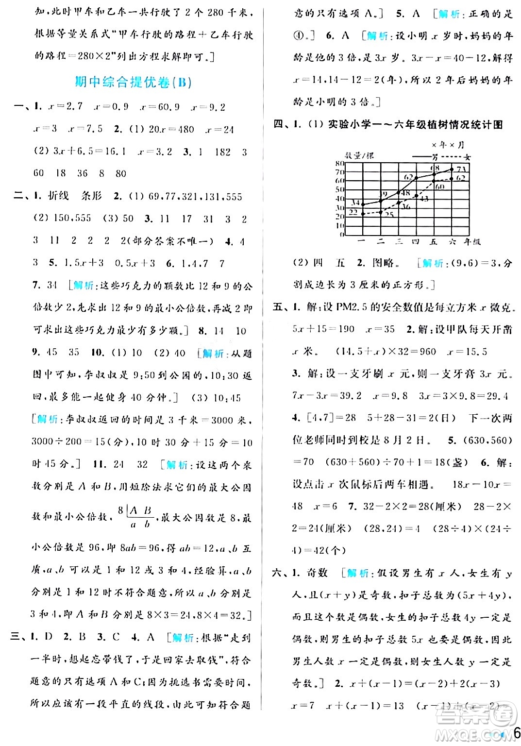 北京教育出版社2024年春亮點給力大試卷五年級數(shù)學下冊江蘇版答案