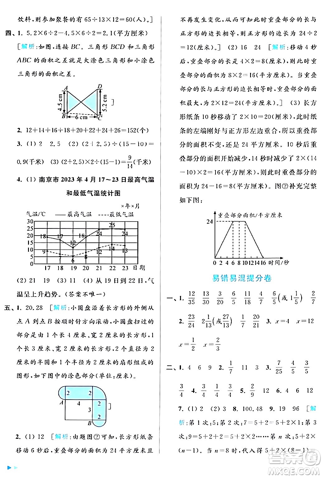 北京教育出版社2024年春亮點給力大試卷五年級數(shù)學下冊江蘇版答案