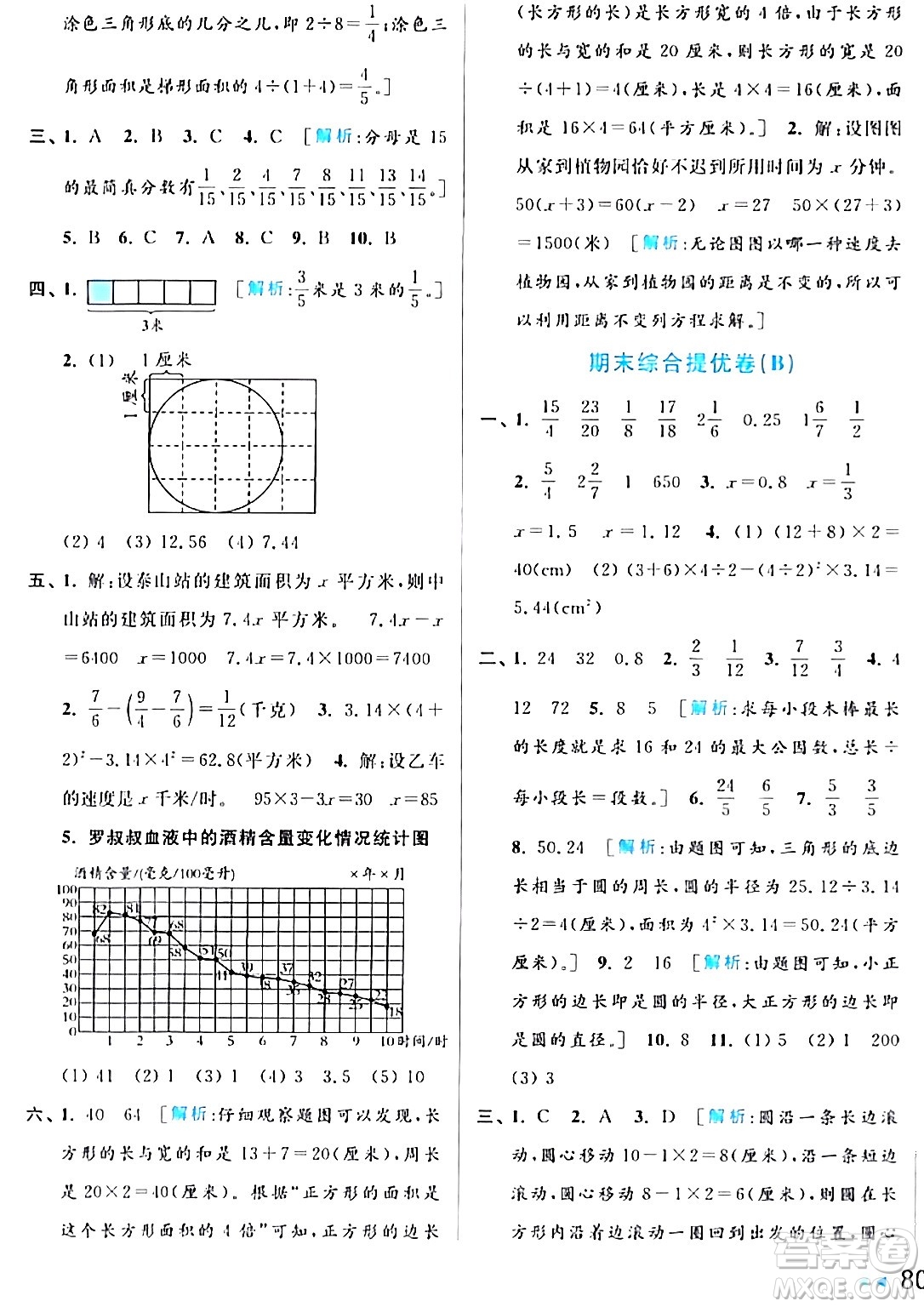 北京教育出版社2024年春亮點給力大試卷五年級數(shù)學下冊江蘇版答案