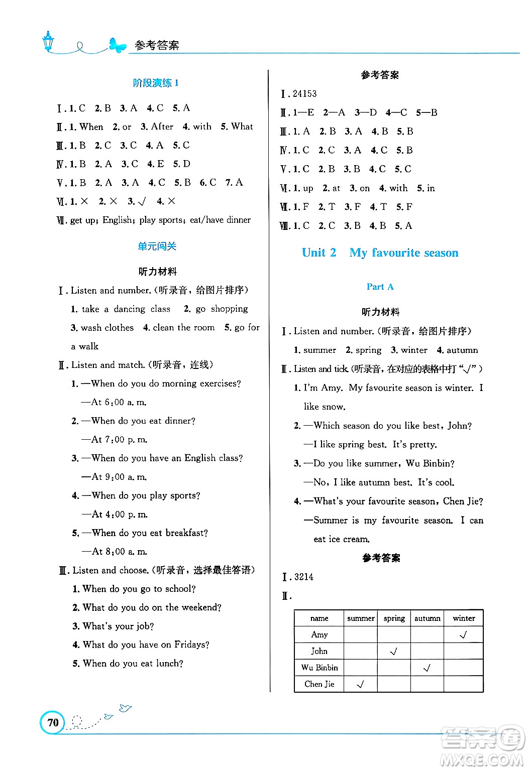 人民教育出版社2024年春小學(xué)同步測控優(yōu)化設(shè)計(jì)五年級英語下冊人教PEP版三起點(diǎn)陜西專版答案