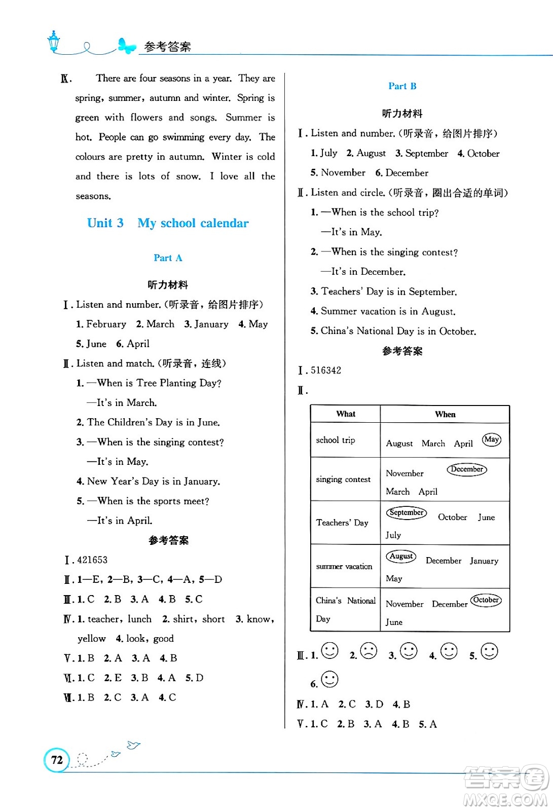 人民教育出版社2024年春小學(xué)同步測控優(yōu)化設(shè)計(jì)五年級英語下冊人教PEP版三起點(diǎn)陜西專版答案