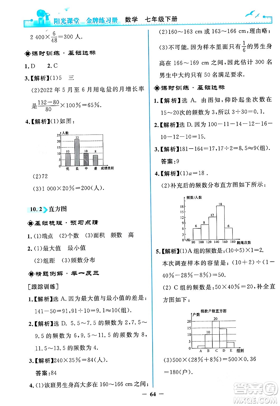 人民教育出版社2024年春陽光課堂金牌練習冊七年級數(shù)學下冊人教版答案