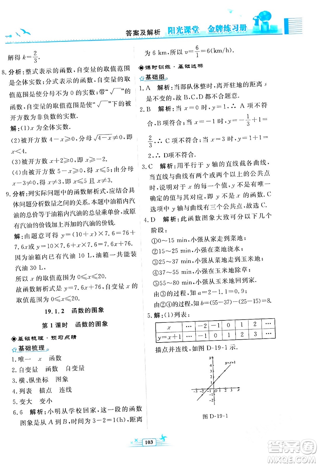 人民教育出版社2024年春陽(yáng)光課堂金牌練習(xí)冊(cè)八年級(jí)數(shù)學(xué)下冊(cè)人教版福建專版答案