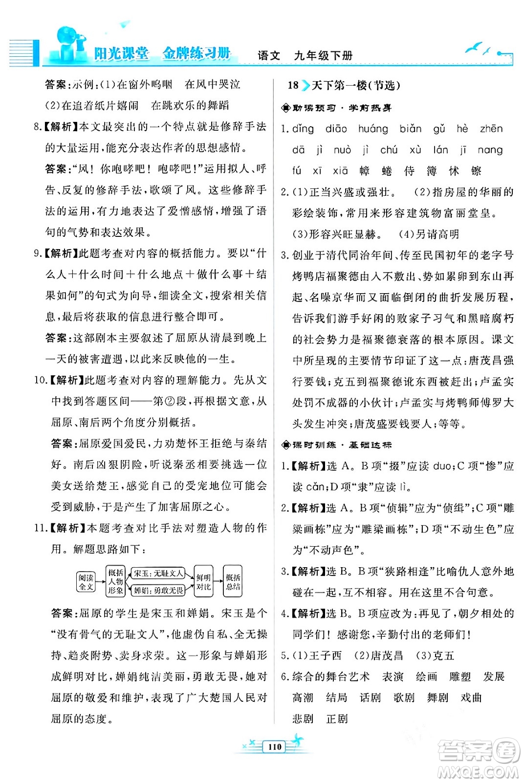 人民教育出版社2024年春陽(yáng)光課堂金牌練習(xí)冊(cè)九年級(jí)語(yǔ)文下冊(cè)人教版福建專版答案