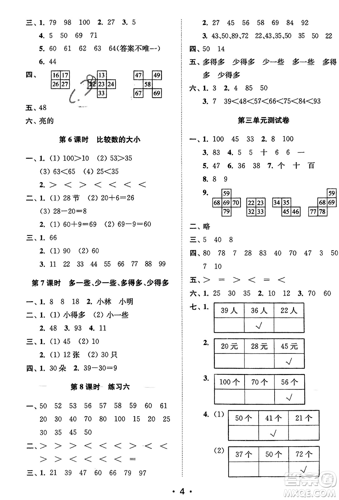 江蘇鳳凰美術出版社2024年春創(chuàng)新課時作業(yè)本一年級數(shù)學下冊江蘇版參考答案